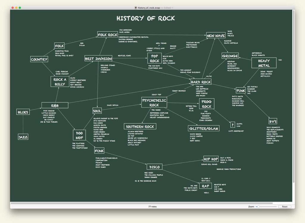 1511242494_scapple_02-1024x750-1 1511242494 scapple 02 1024x750 1