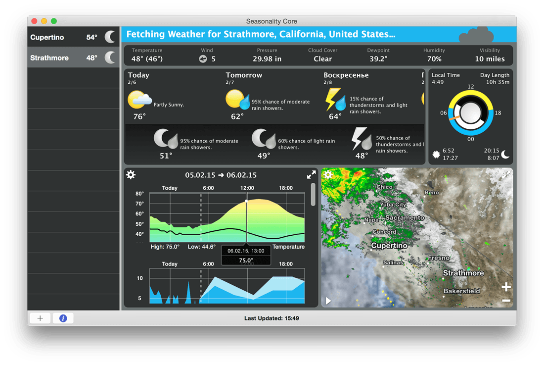 1550669746 seasonality core 00