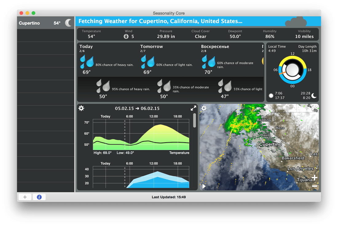 1550669801 seasonality core 02