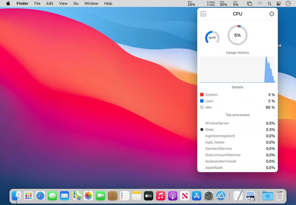 1620324830_stats_01-1024x708-1 1620324830 stats 01 1024x708 1