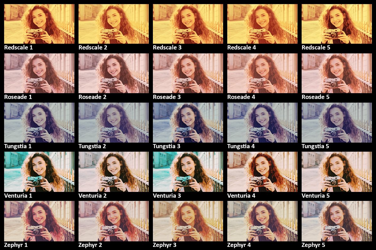 50 lomography lightroom presets luts 2