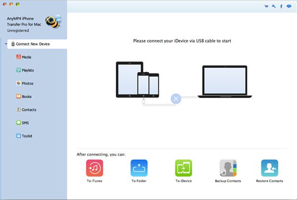 anymp4 iphone transfer pro for mac screenshot