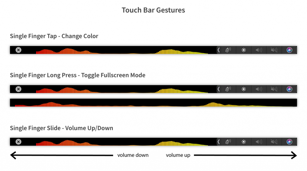 avtouchbar 1024x572 1