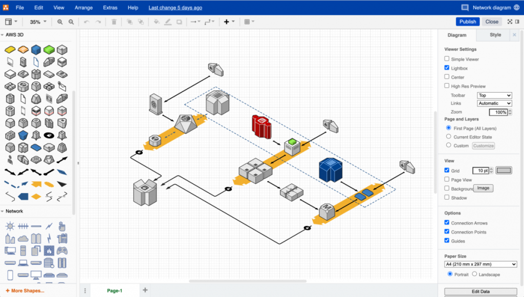 drawio_interface_network_diagram-1200x680-1-1024x580-1 drawio interface network diagram 1200x680 1 1024x580 1