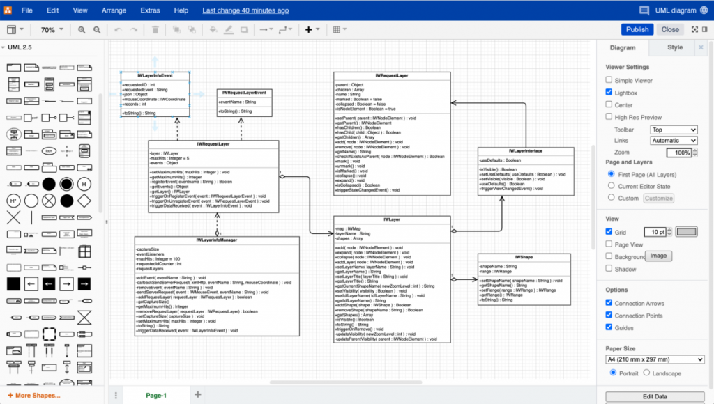 drawio_interface_uml_diagram-1200x680-1-1024x580-1 drawio interface uml diagram 1200x680 1 1024x580 1