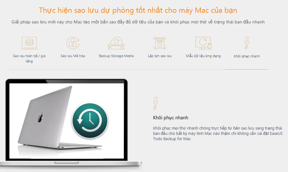 easeus todo backup 3 4 1