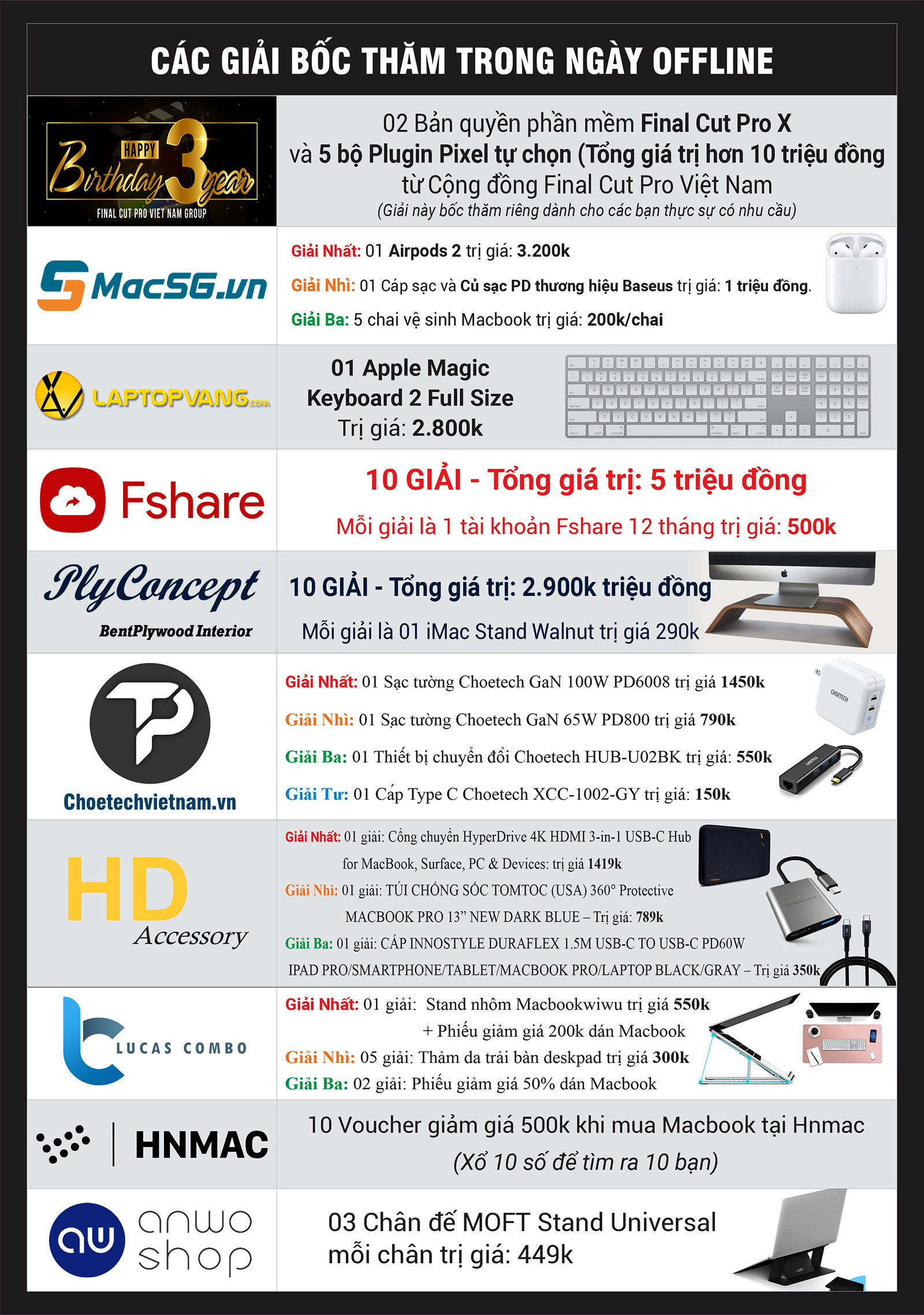 giai boc tham maclife