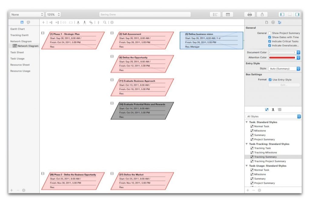 itaskx cho mac 1024x670 1