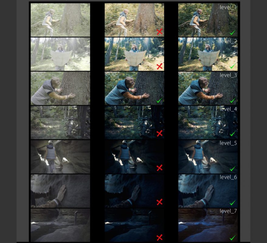 levels lut video luts 13