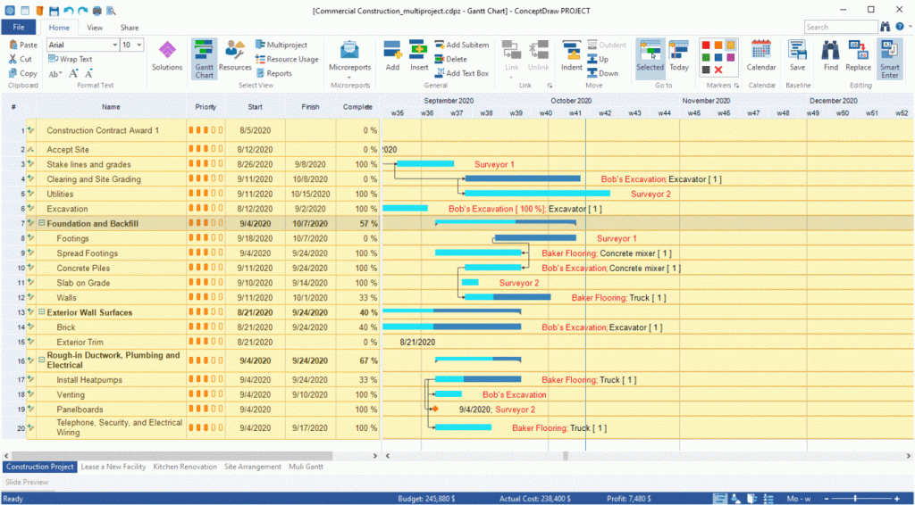 multi gantt 1024x566 1