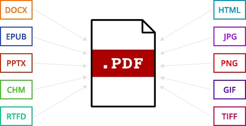 pdf creator img1