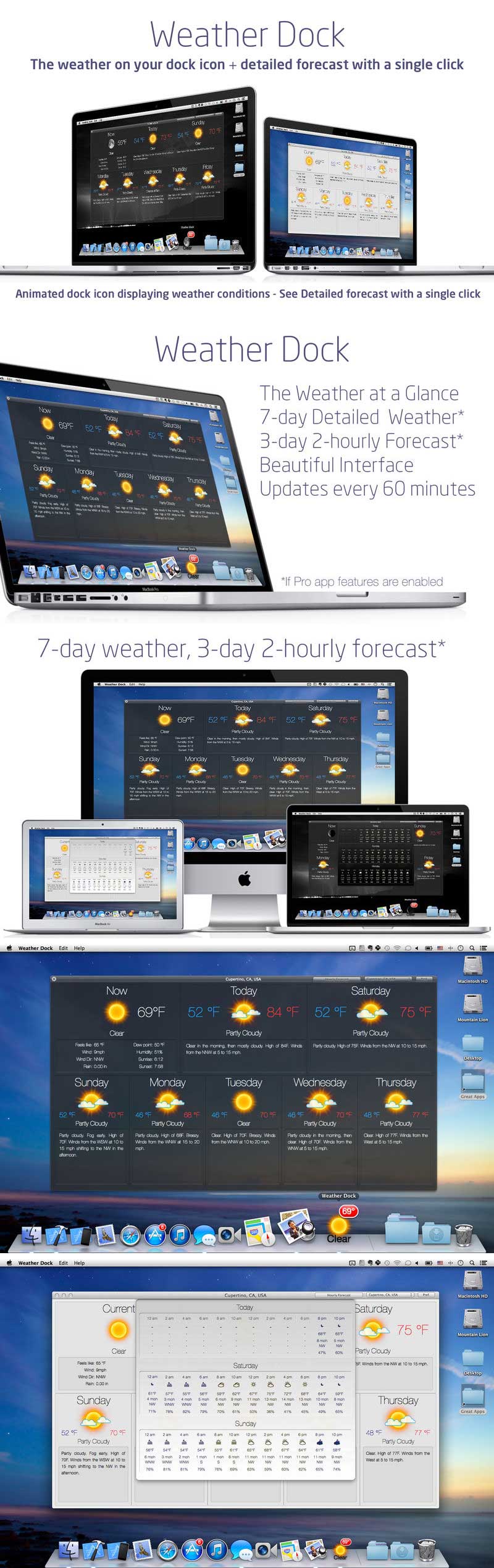 weather dock mac