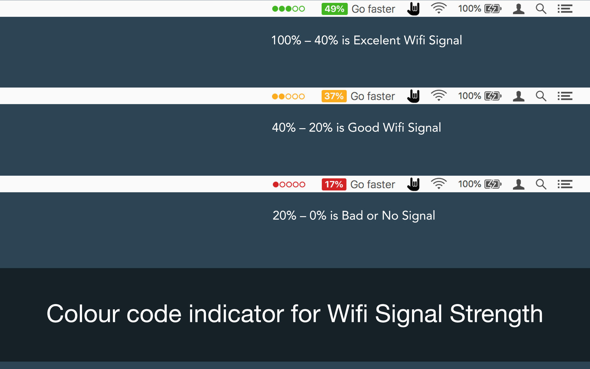 wifi signal strength explorer tai