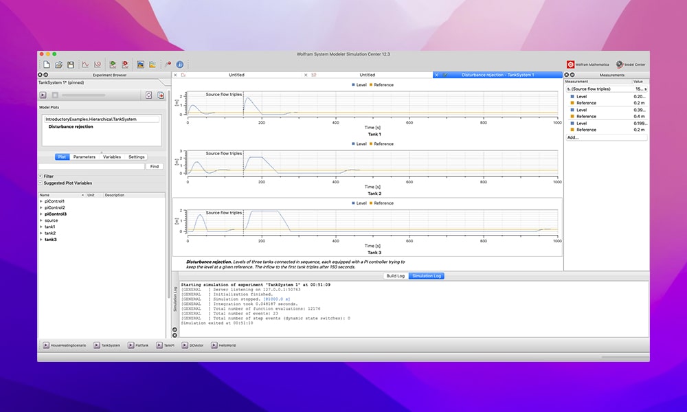 wolfram systemmodeler 2